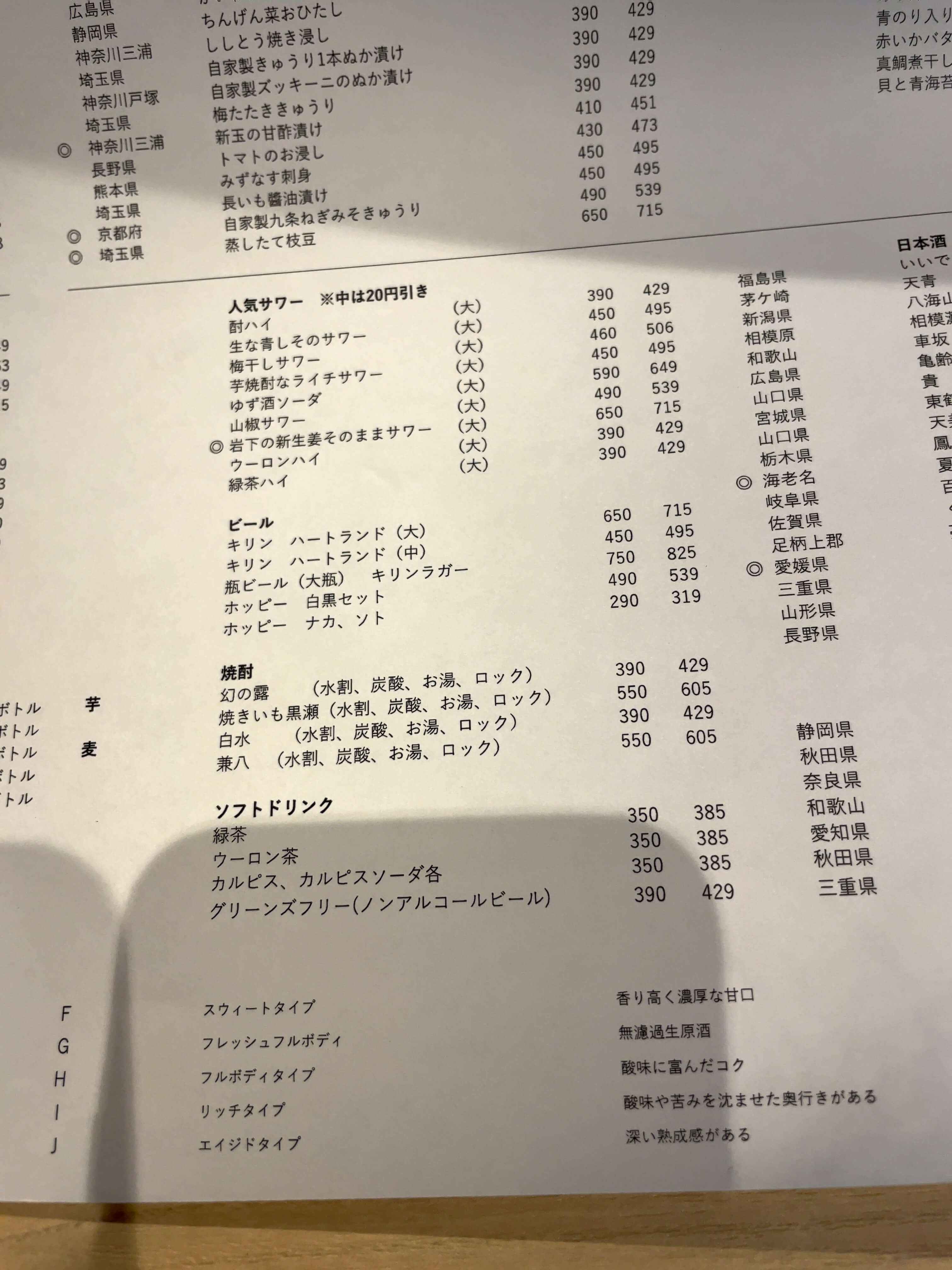 しらはら　menu